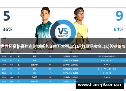 世界杯资格赛焦点时刻新老交替五大看点年轻力量迎来窗口期关键阶段