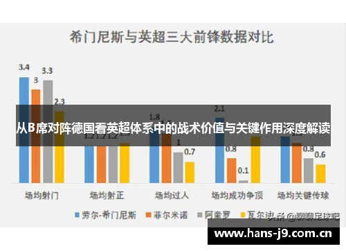 从B席对阵德国看英超体系中的战术价值与关键作用深度解读